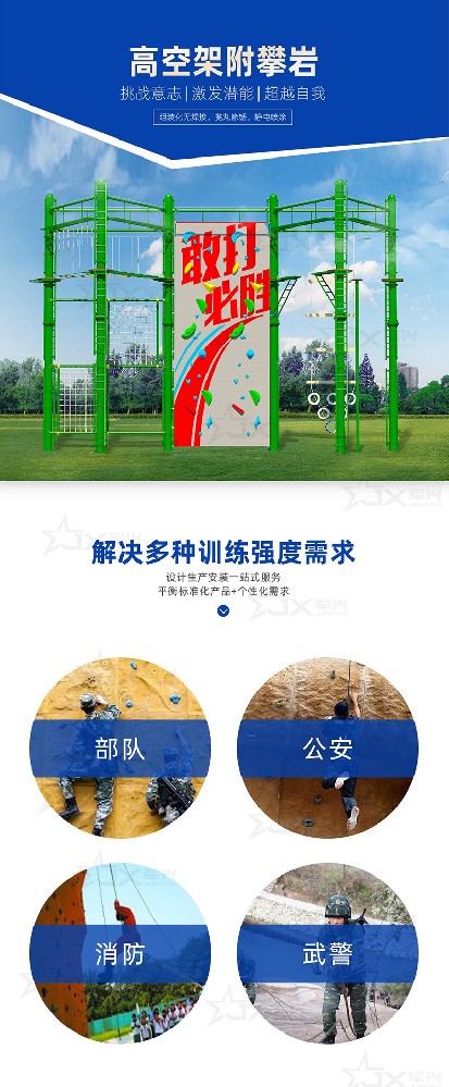 为什么要进行心理行为训练