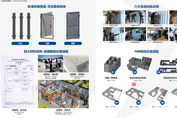 以专业巡检，守护特警CQB的每一次实战对抗